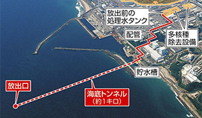 日本啟動核污染水排海！中方暫停進(jìn)口所有日本水產(chǎn)；多只水產(chǎn)養(yǎng)殖股漲停
