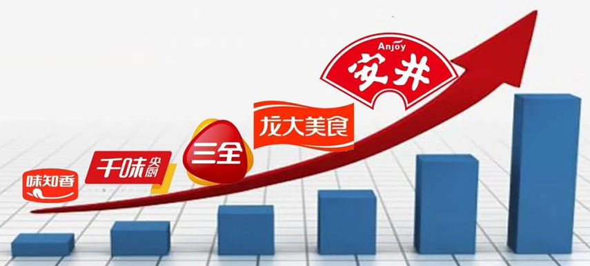 三季報收官，預(yù)制菜龍頭業(yè)績依然成色十足